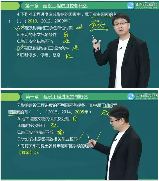 【備考】關(guān)于建設(shè)工程進(jìn)度控制你足夠了解嗎？這些題你都會(huì)做嗎？