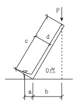 2018一建《建筑工程》模擬題：力偶、力矩的特性（4.19）