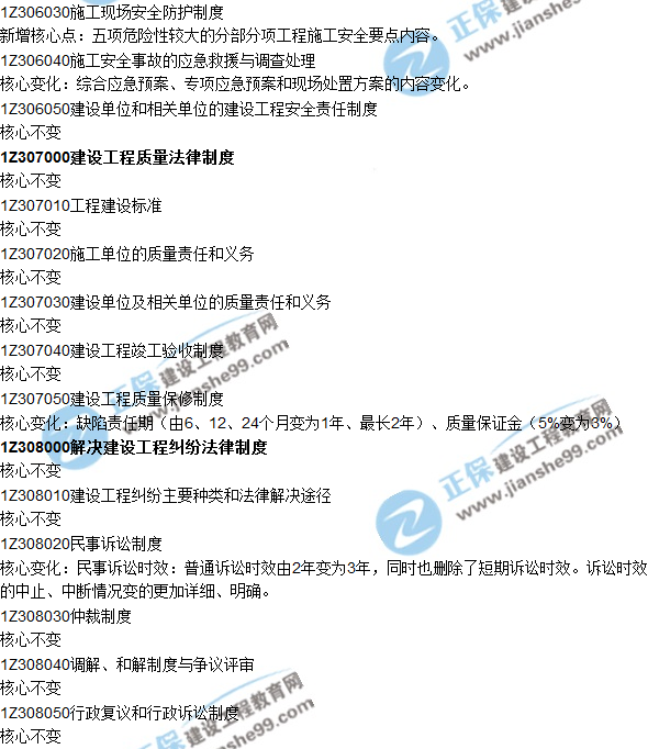 2018一建教材對比解析核心變化文字版--《法規(guī)及相關(guān)知識(shí)》