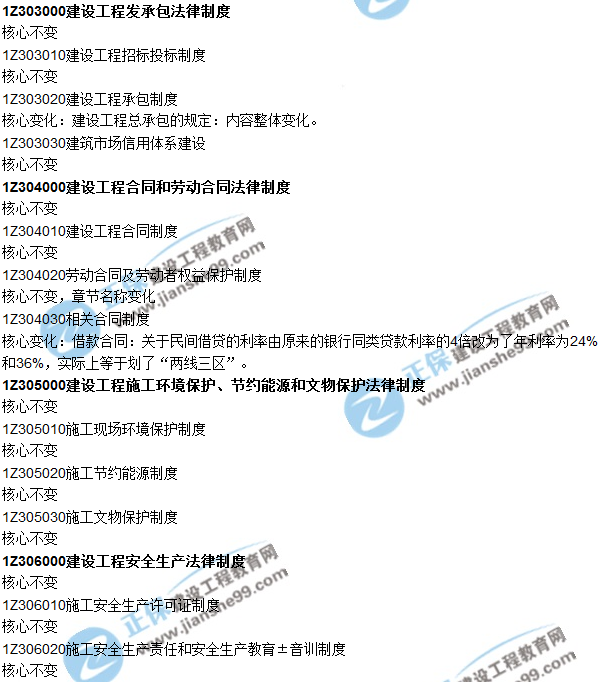2018一建教材對比解析核心變化文字版--《法規(guī)及相關(guān)知識(shí)》