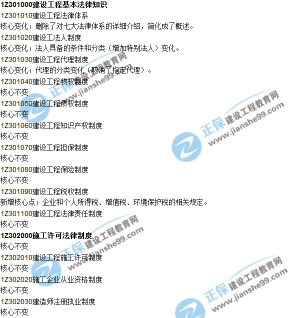 2018一建教材對比解析核心變化文字版--《法規(guī)及相關(guān)知識(shí)》