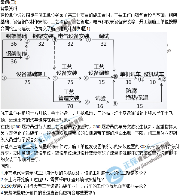2018年二建《機電工程管理與實(shí)務(wù)》試題及答案解析