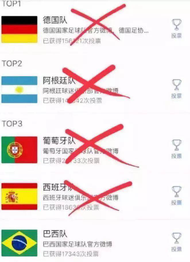 當(dāng)“世界杯”遇到造價工程師備考該怎么辦？