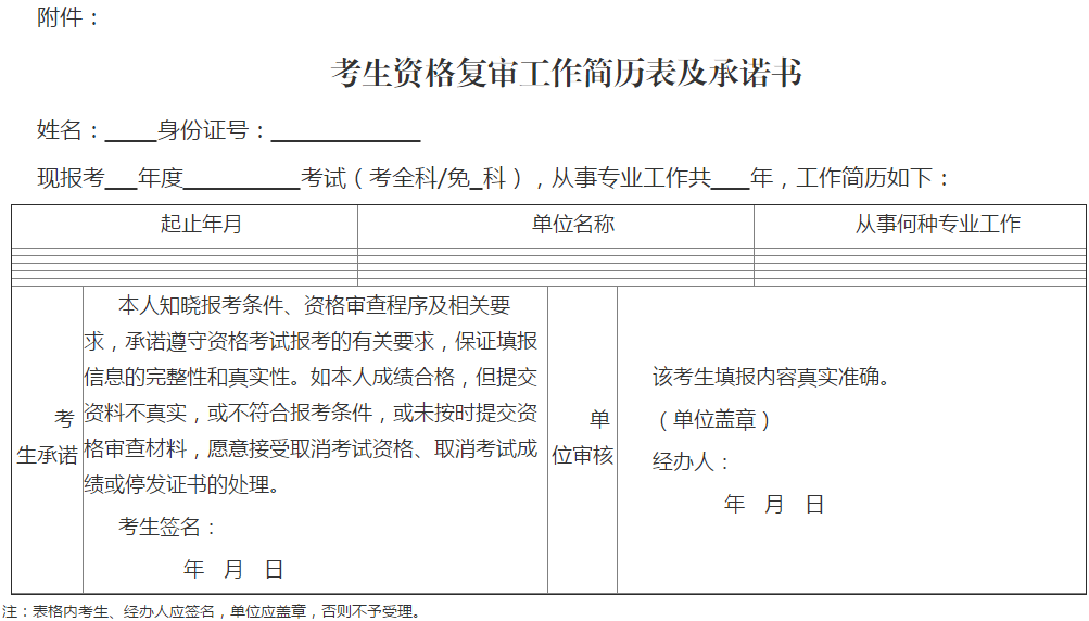 2018年度一級建造師資格考試云南考區報名及相關(guān)事項公告