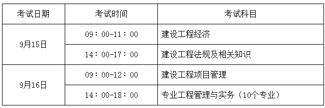 山東省關(guān)于2018年度一級建造師資格考試考務(wù)工作有關(guān)問(wèn)題的通知