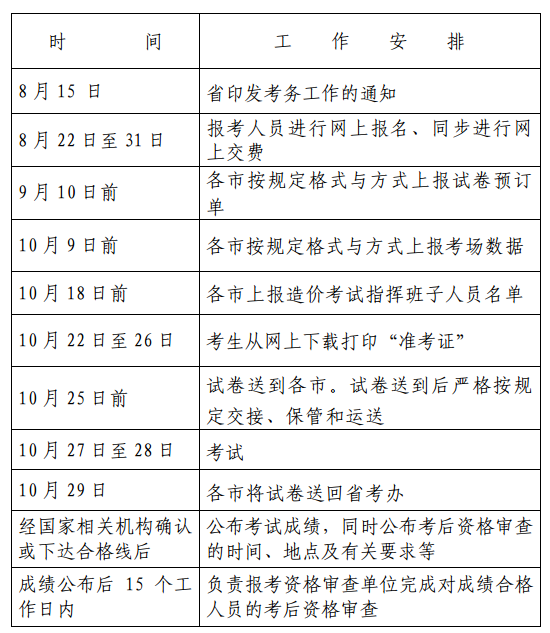 浙江一級造價(jià)工程師報名時(shí)間