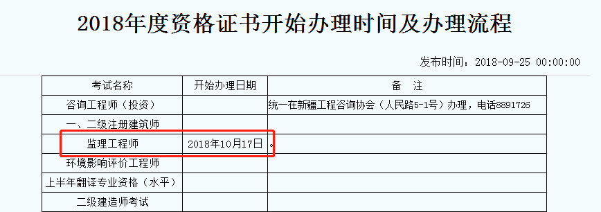 新疆監理工程師證書(shū)領(lǐng)取