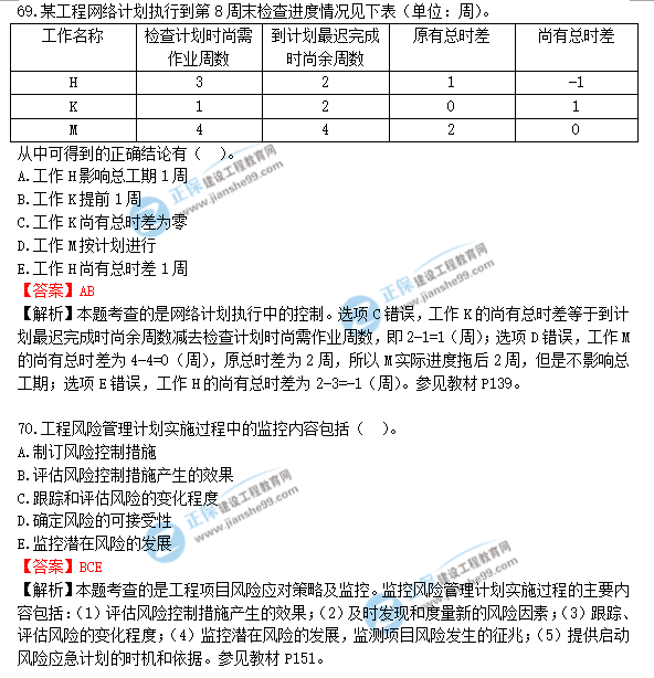 2018年一級造價(jià)工程師《建設工程造價(jià)管理》試題及答案解析