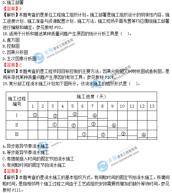 2018年一級造價(jià)工程師《建設工程造價(jià)管理》答案及解析