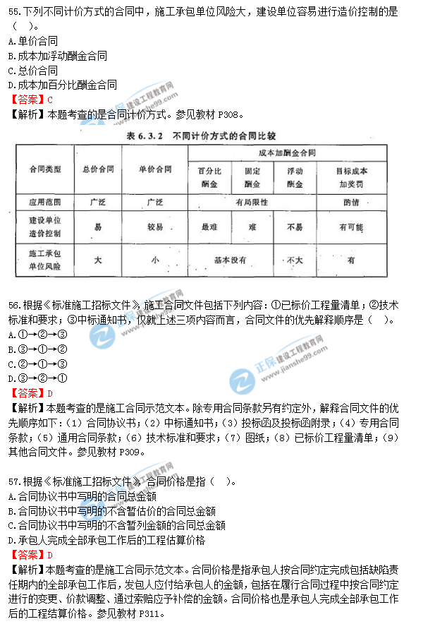 2018年一級造價(jià)工程師《建設工程造價(jià)管理》答案及解析