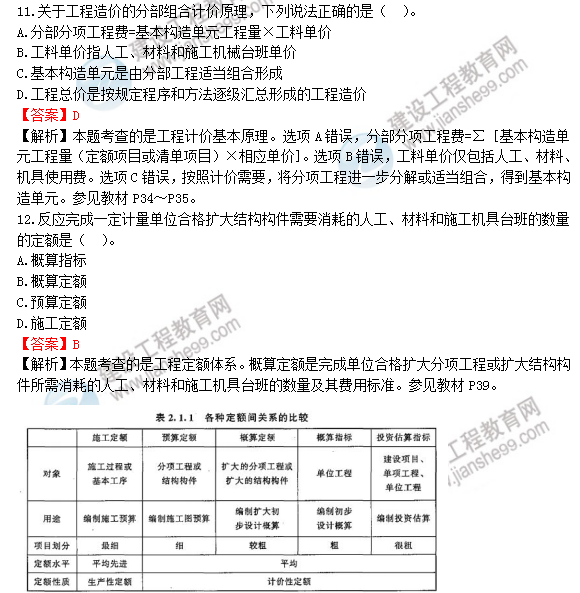 2018年一級造價(jià)工程師工程計價(jià)試題及答案解析