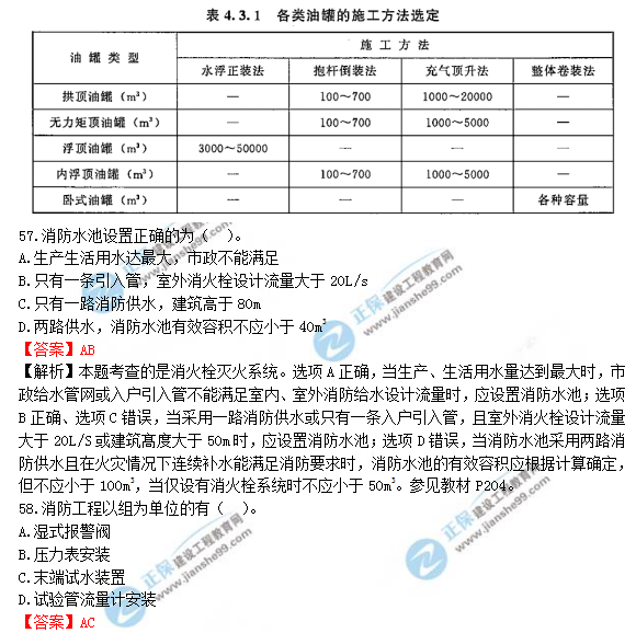 2018年造價(jià)工程師考試安裝計量答案解析