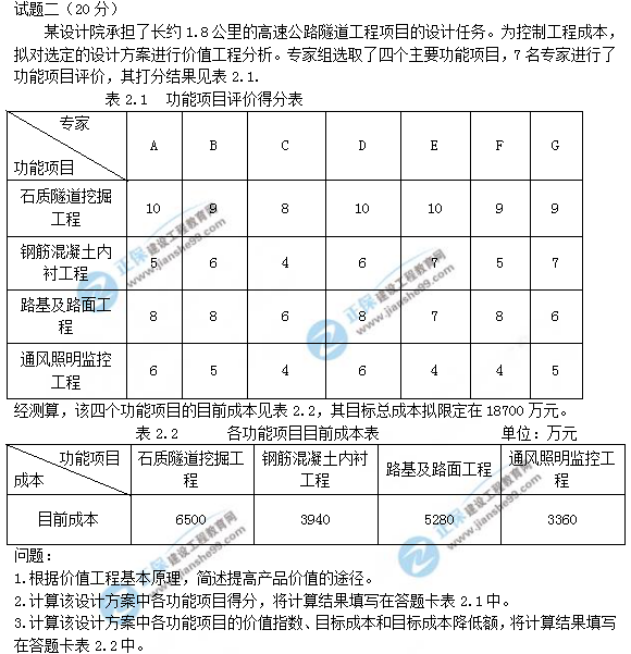 2018年一級造價(jià)工程師考試案例分析試題及答案解析