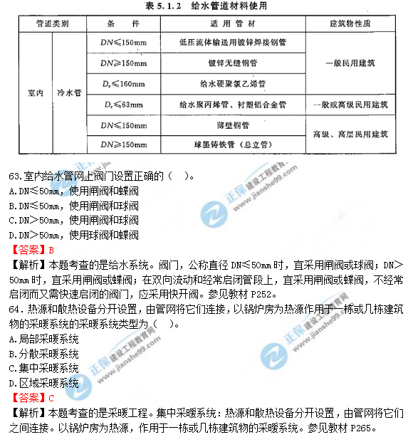 2018年一級造價(jià)工程師安裝計量試題及答案解析