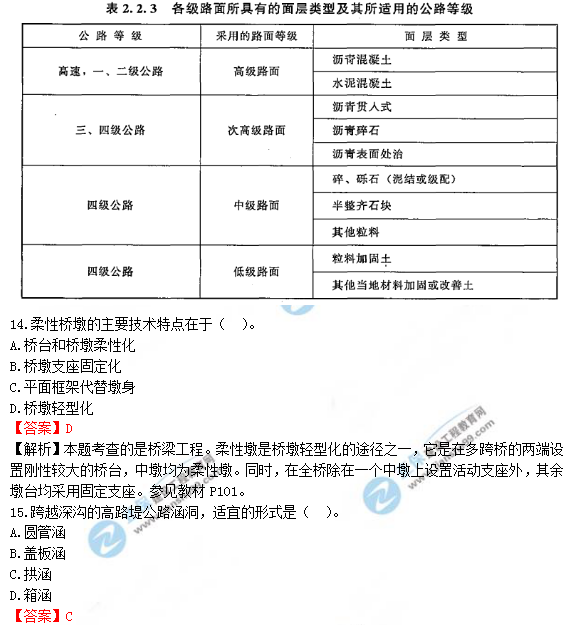 2018年造價(jià)工程師考試土建計量答案