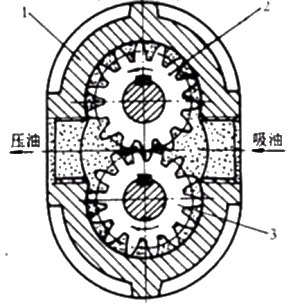 二級(jí)建造師考試機(jī)電工程知識(shí)點(diǎn)