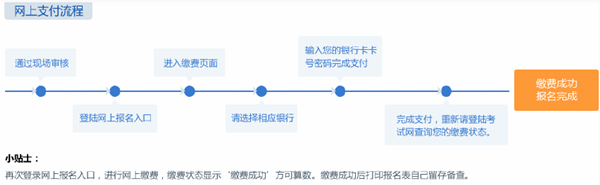 2019年一級建造師報名指導:報名費如何繳納?