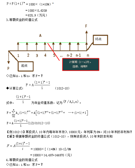 一級(jí)建造師考試工程經(jīng)濟(jì)：資金等值計(jì)算及應(yīng)用