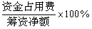 一級(jí)建造師考試工程經(jīng)濟(jì):資金成本的計(jì)算與應(yīng)用