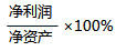 一級建造師考試工程經(jīng)濟(jì)：基本財務(wù)比率的計算和分析