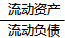 一級建造師考試工程經(jīng)濟(jì)：基本財務(wù)比率的計算和分析