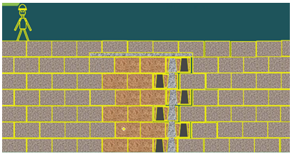 二級(jí)建造師考試主體結(jié)構(gòu)工程施工技術(shù)：砌體結(jié)構(gòu)工程