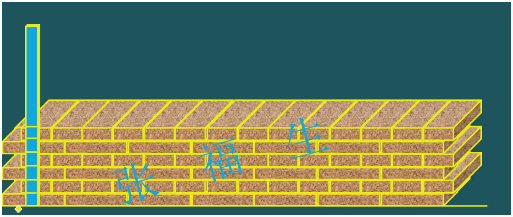 二級(jí)建造師考試主體結(jié)構(gòu)工程施工技術(shù)：砌體結(jié)構(gòu)工程