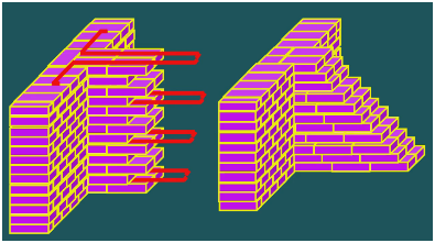 二級(jí)建造師考試主體結(jié)構(gòu)工程施工技術(shù)：砌體結(jié)構(gòu)工程