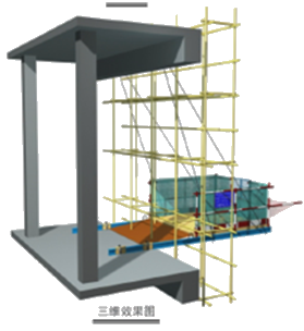 二級建造師考試建筑工程施工安全管理：洞口、臨邊防護
