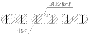 一級建造師建筑工程技術(shù)知識點(diǎn)：基坑支護施工(條)