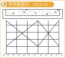 二級建造師考試市政實(shí)務(wù)知識點(diǎn):現澆預應力(鋼筋)混凝土連續梁施工技術(shù)