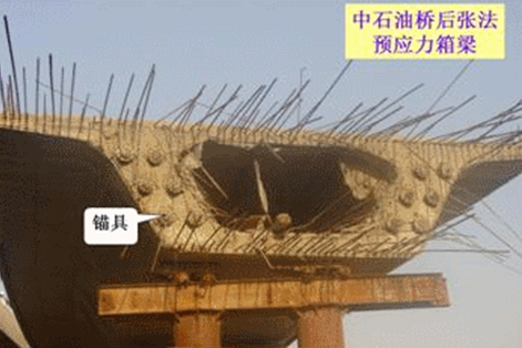 二級建造師考試市政實(shí)務(wù)知識點(diǎn):預應力材料的技術(shù)要求