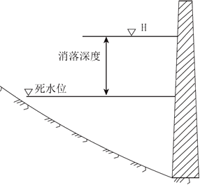 一級建造師考試水利水電工程等級劃分有哪些等級劃分？