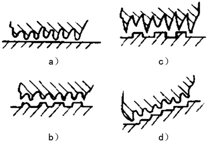 二級建造師考試知識點(diǎn):供熱管網(wǎng)附件及換熱站設施安裝要求