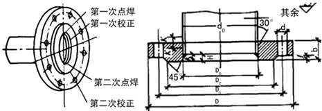 二級建造師考試知識點(diǎn):供熱管網(wǎng)附件及換熱站設施安裝要求