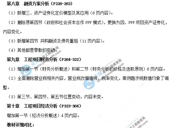 2019年咨詢(xún)工程師《現代咨詢(xún)方法與實(shí)務(wù)》教材變動(dòng)說(shuō)明