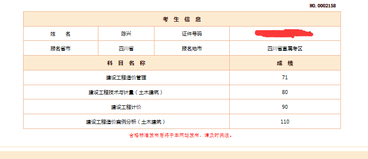 2018年一級造價(jià)工程師考試成績(jì)