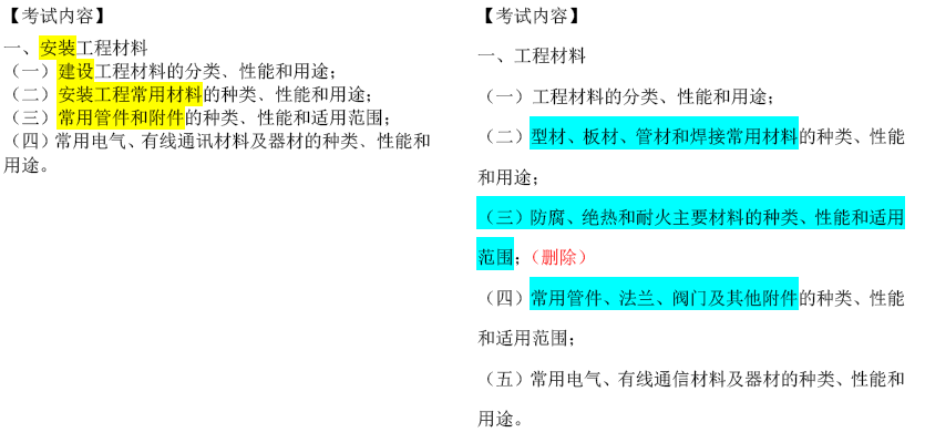 2019年一級造價(jià)工程師考試技術(shù)與計量考試大綱變化情況