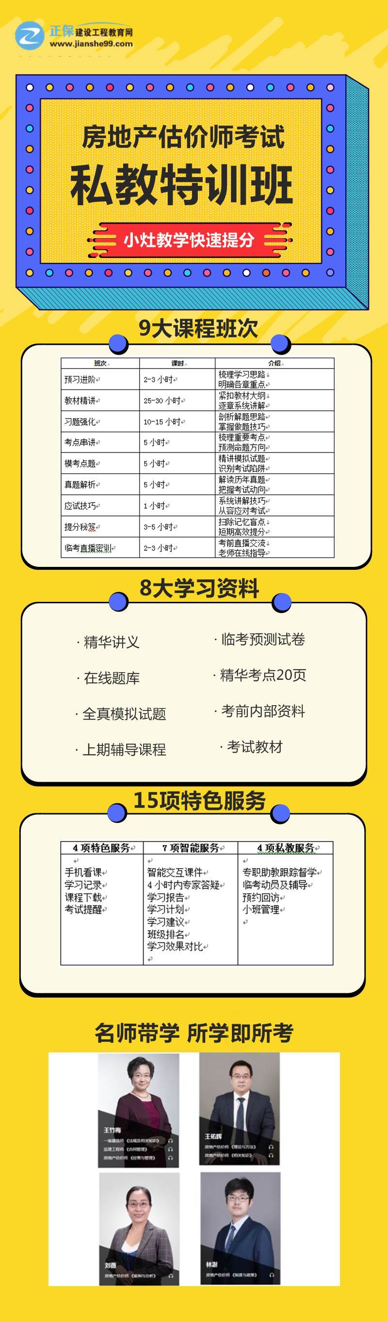 2019年房地產(chǎn)估價(jià)師私教特訓(xùn)班