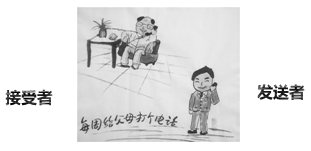 一級建造師考試知識點(diǎn):施工企業(yè)項目經(jīng)理的工作性質(zhì)、任務(wù)和責任