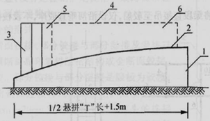 二級建造師考試知識點:橋梁上部結(jié)構(gòu)懸臂拼裝施工