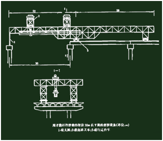 二級建造師考試公路知識點：橋梁隧道機(jī)械的性能、生產(chǎn)能力及適用條件