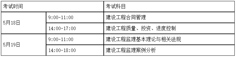 湖南2019年監理工程師報名時(shí)間