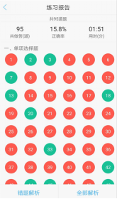 2019年二建考點(diǎn)匯編電子書(shū)簡(jiǎn)介