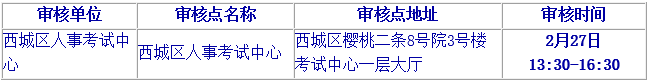 2019年北京二級建造師報名時(shí)間公布
