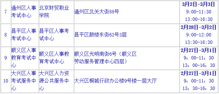 北京2019年二級建造師報名時(shí)間公布