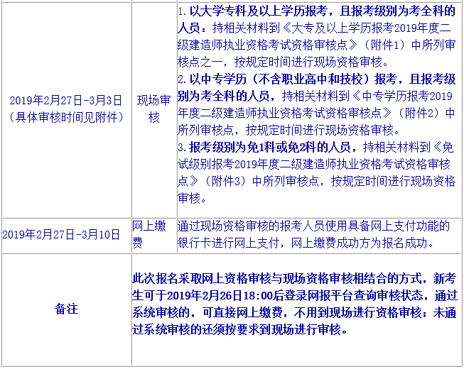 2019年北京二級建造師報名時(shí)間公布