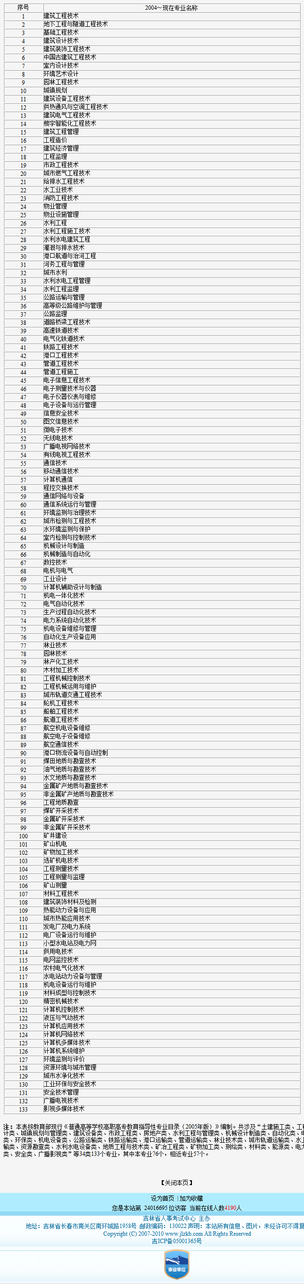 吉林2019年度二級建造師執業(yè)資格考試考務(wù)工作的通知