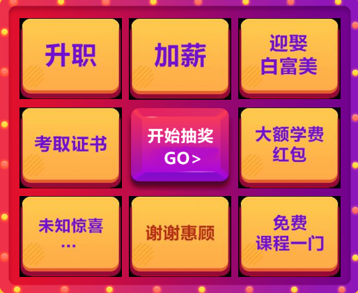 3.8活動一:幸運大轉盤