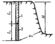 二級建造師水利實務知識點：石方開挖技術(shù)